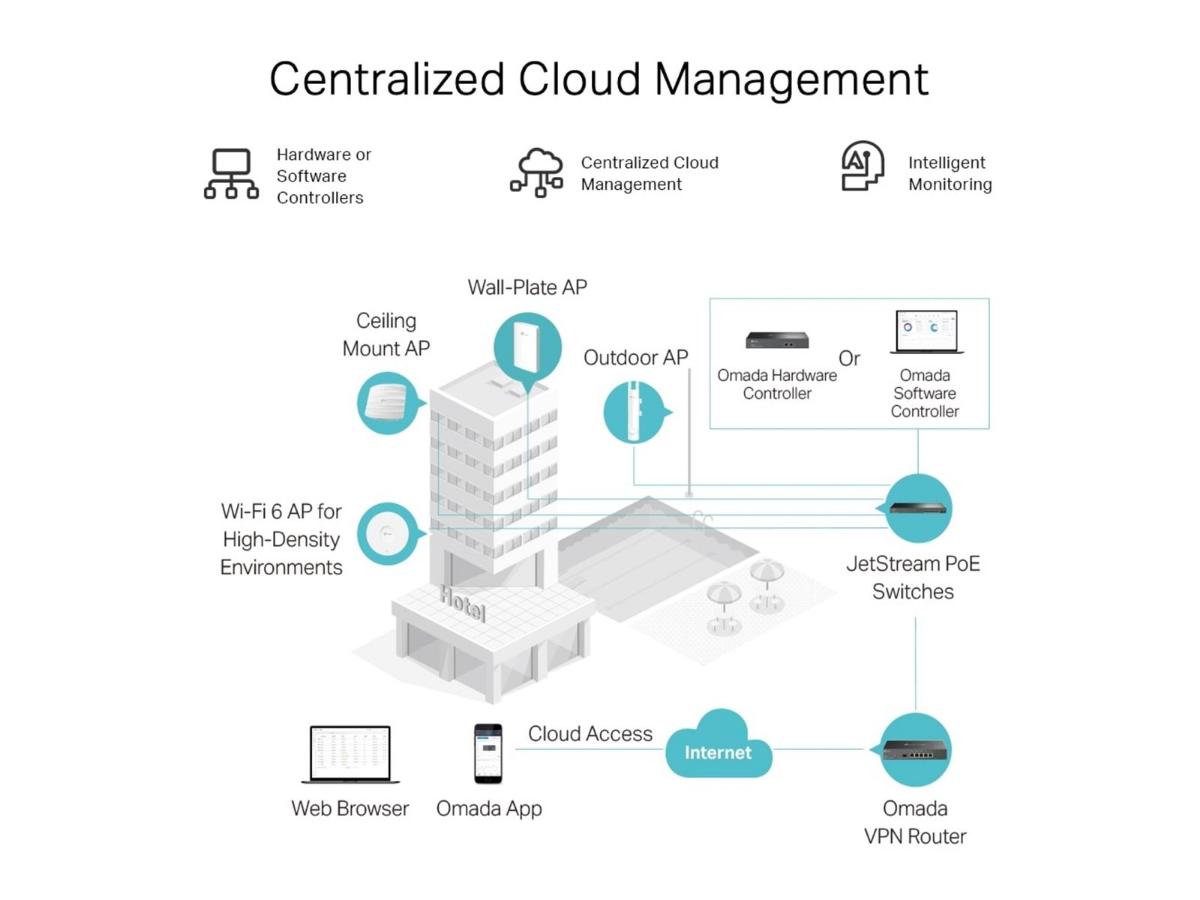 3057904 4 71c92086.jpg 3057904 4 71c92086.jpg