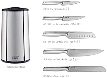 31zy9lwrorl. ac sl1500 .jpg 31zy9lwrorl. ac sl1500 .jpg