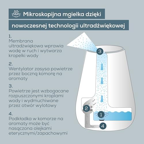 51obzs163el. ac sl1500 .jpg 51obzs163el. ac sl1500 .jpg